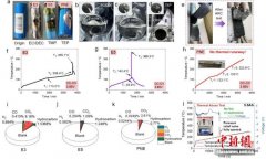 中国团队全球率先攻克钠离子电池热失控难题 加速商业化应用